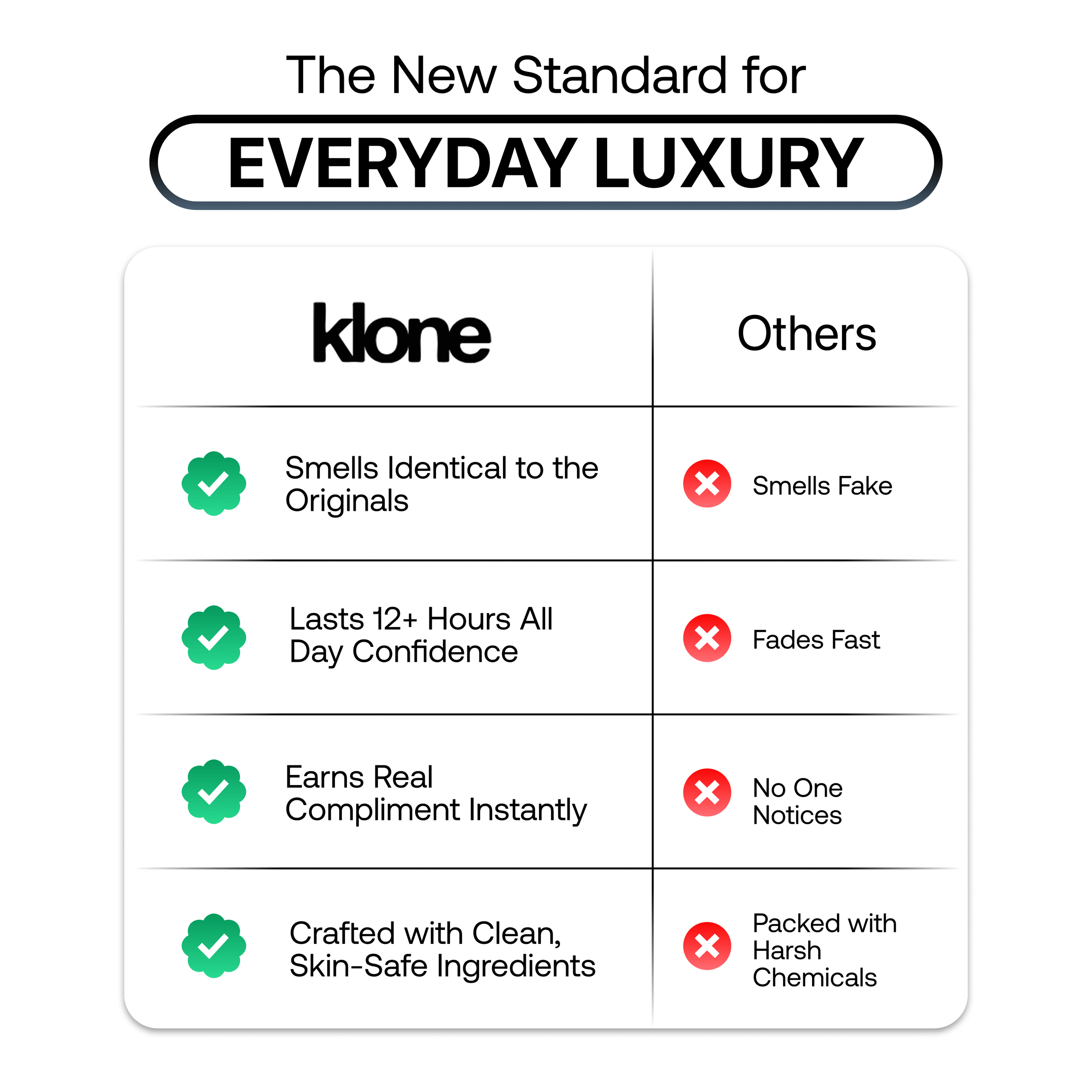 CHRISTMAS SALE - 3 for $49