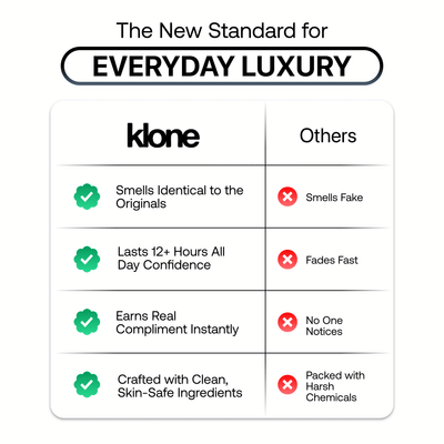 CHRISTMAS SALE - 3 for $49